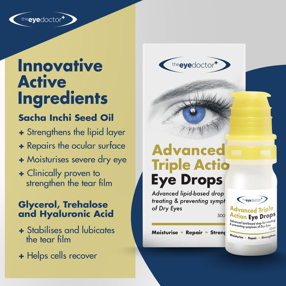 The Eye Doctor ZEST Aftercare Kit