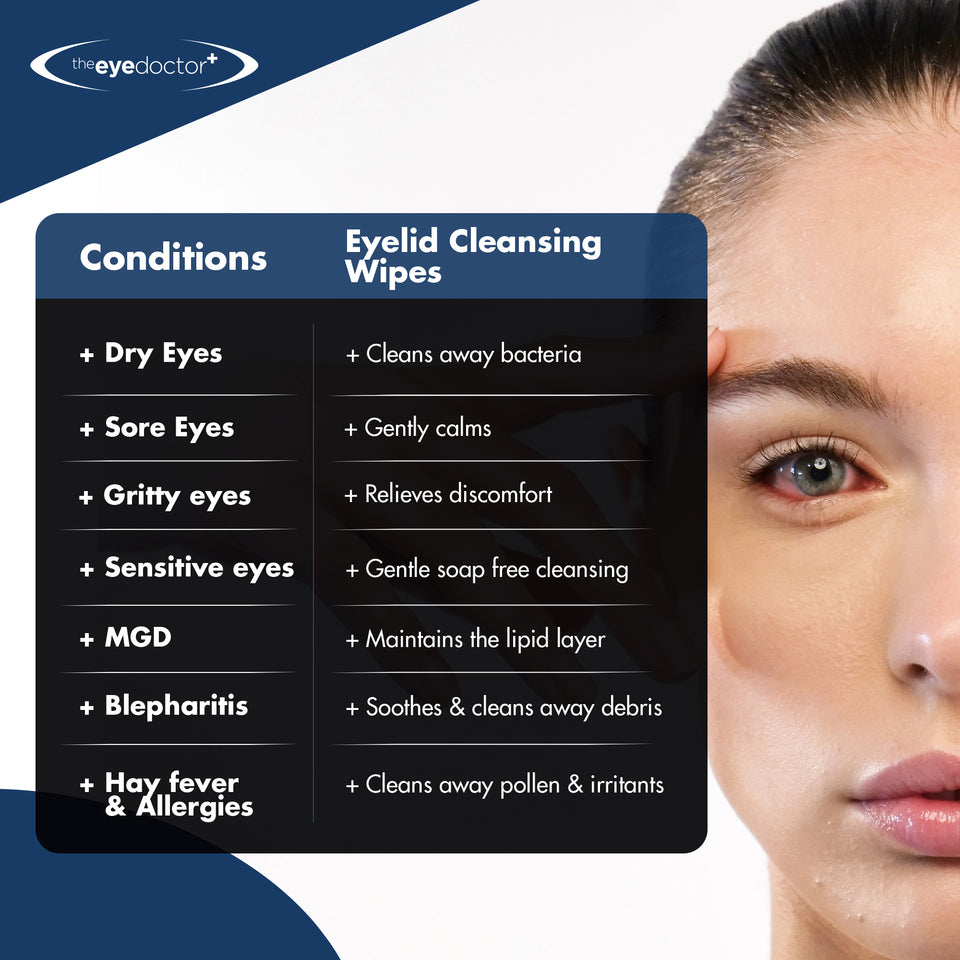 The Eye Doctor Lid Cleanser