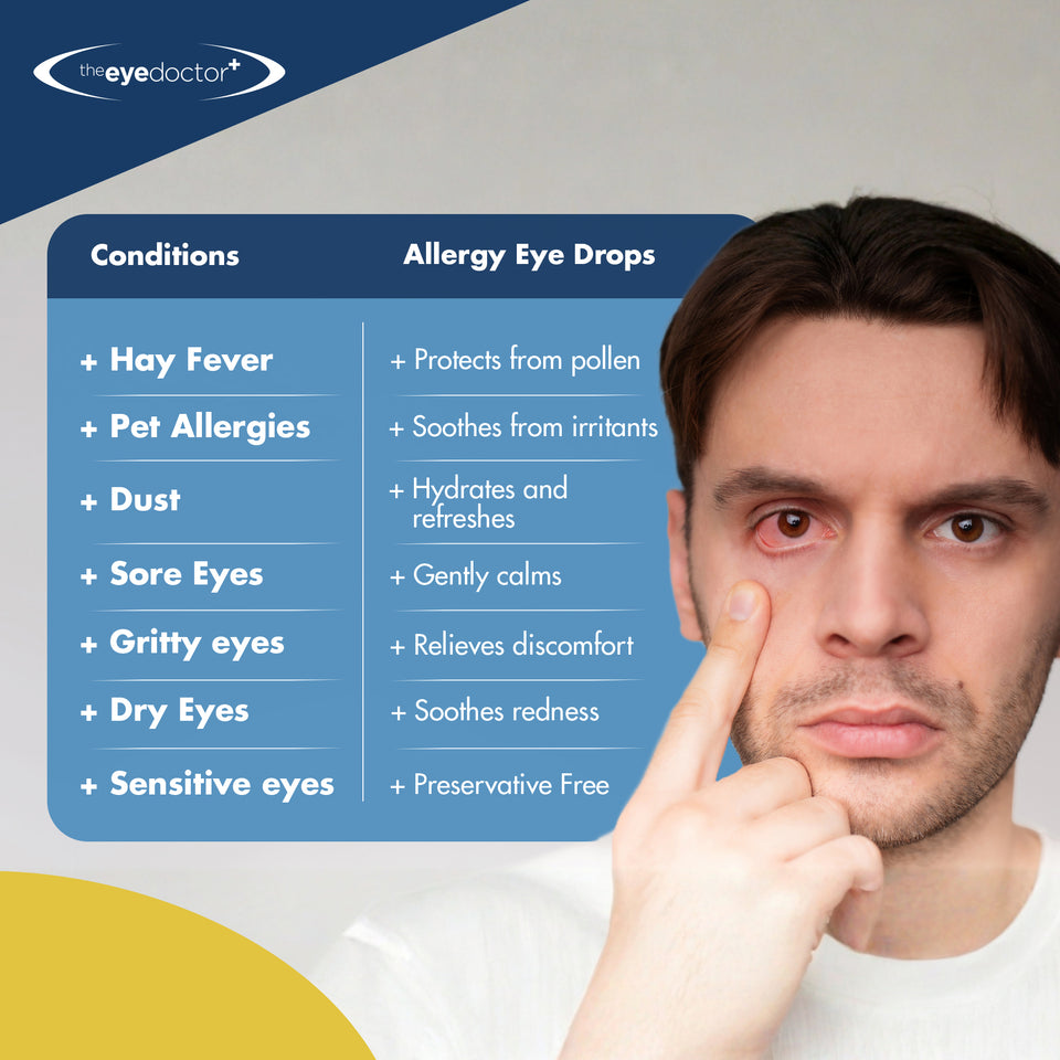 The Eye Doctor Allergy Comfort Eye Drops