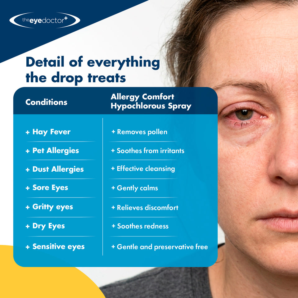 The Eye Doctor Allergy Comfort Hypochlorous Cleansing Spray