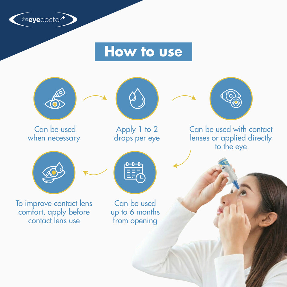 The Eye Doctor Allergy Comfort Eye Drops