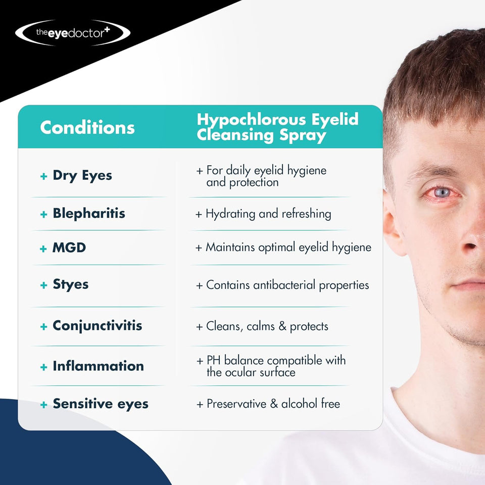 The Eye Doctor Hypochlorous Eyelid Cleansing Spray