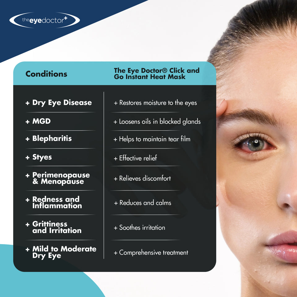 The Eye Doctor Click & Go