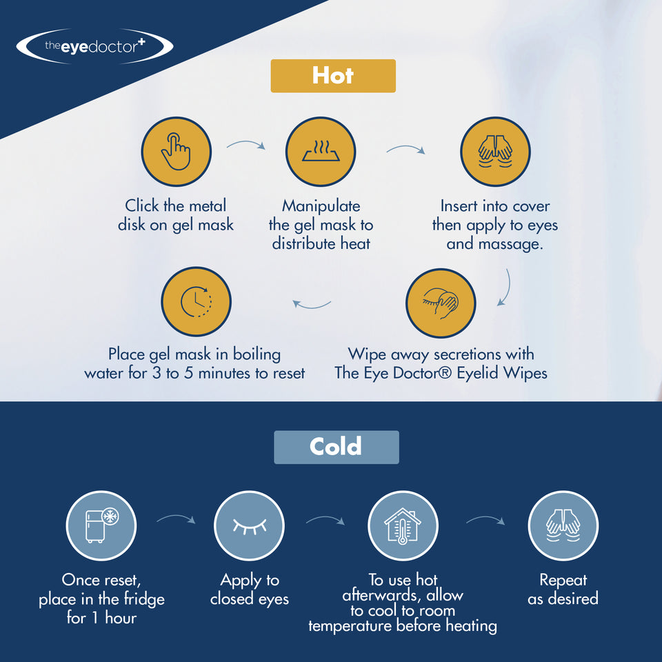 The Eye Doctor Click & Go