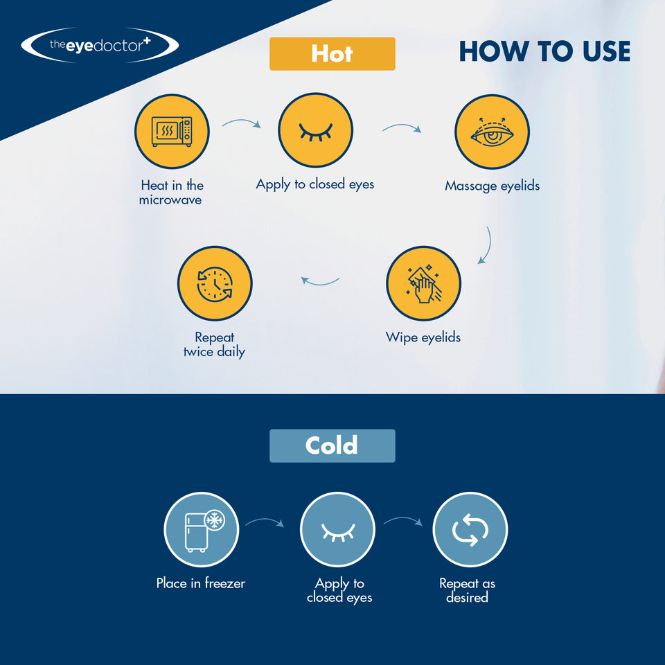 The Eye Doctor Junior® Antibacterial Eye Compress