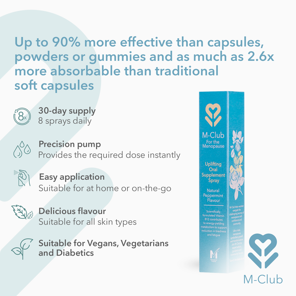 Uplifting Oral Supplement Spray