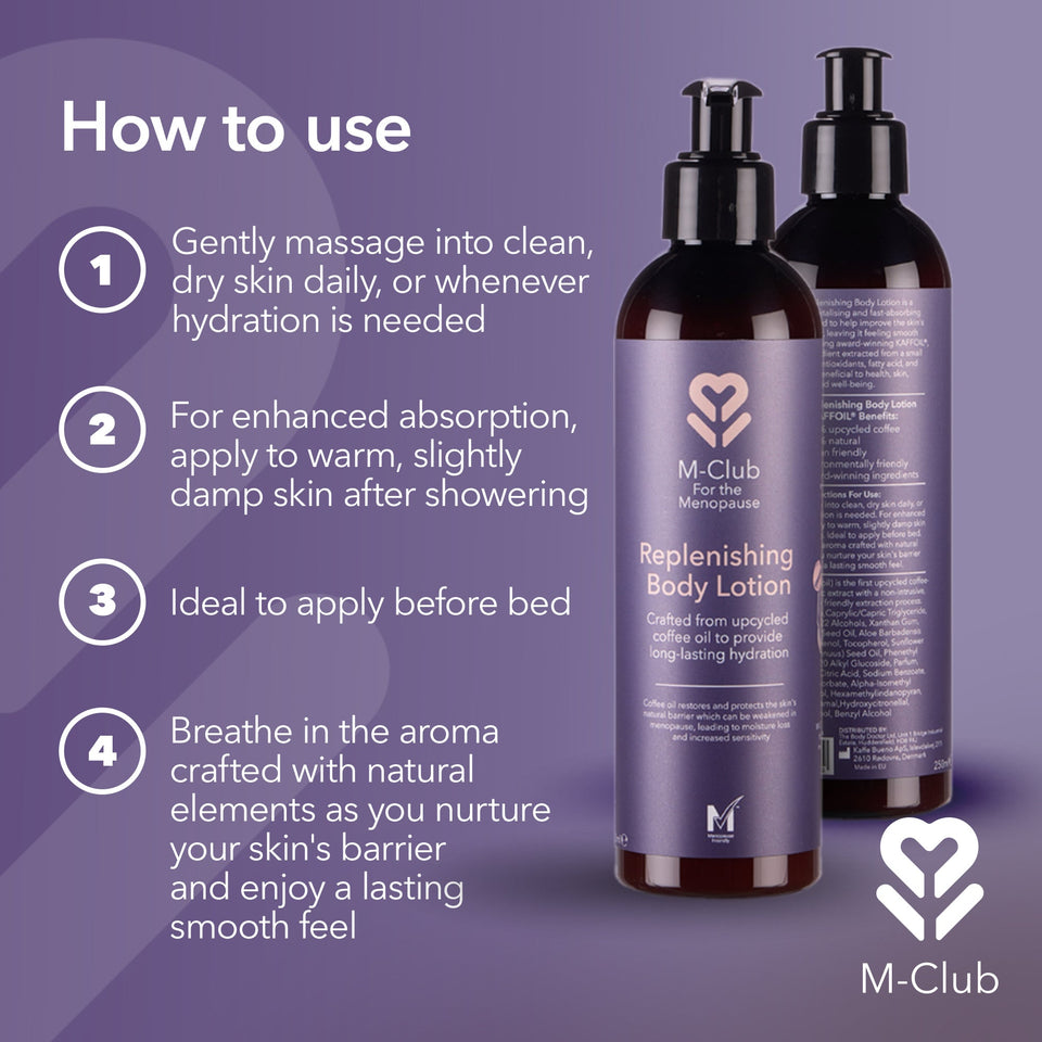 Replenishing Body Lotion