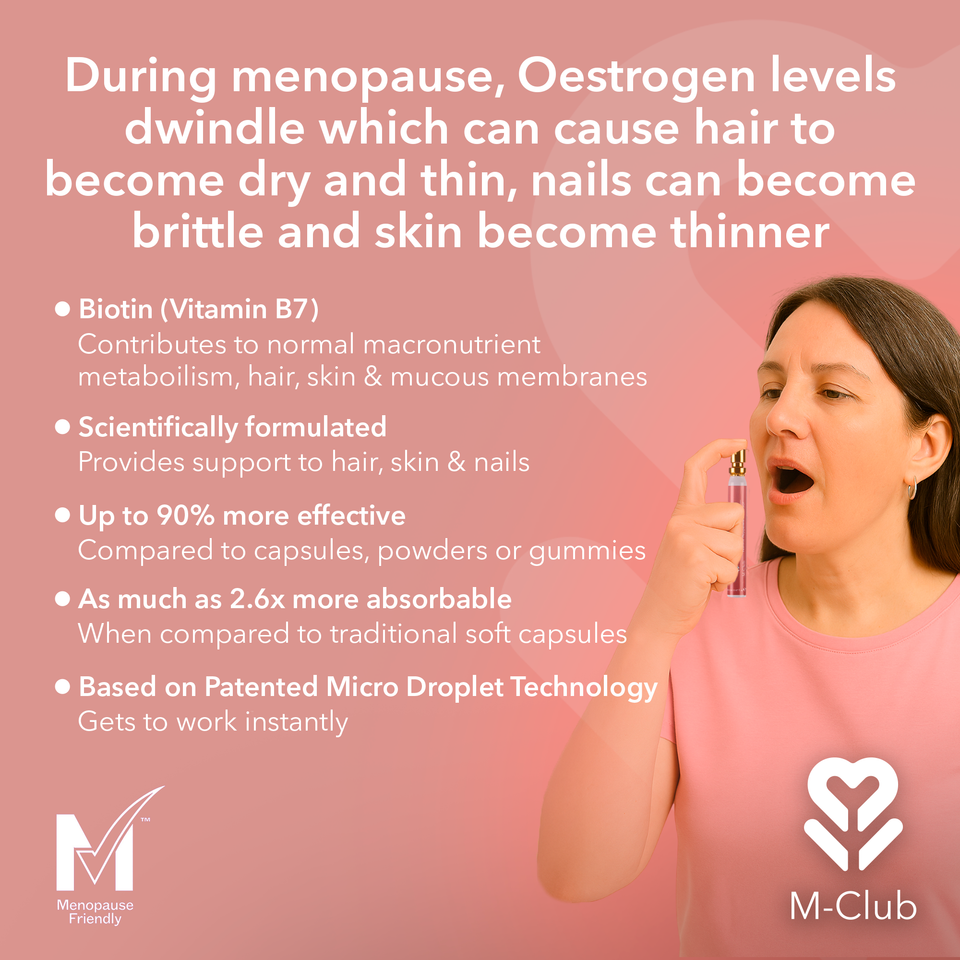 Skin, Hair & Nails Oral Supplement Spray