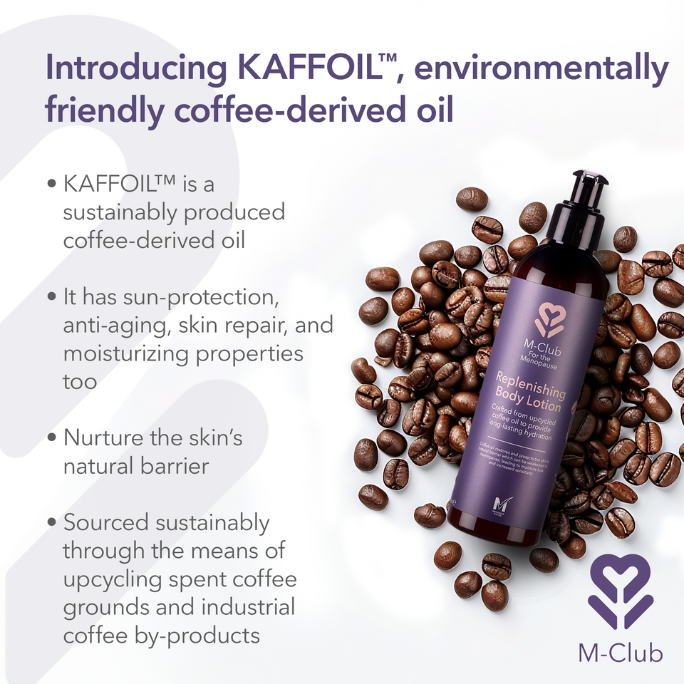 Replenishing Body Lotion