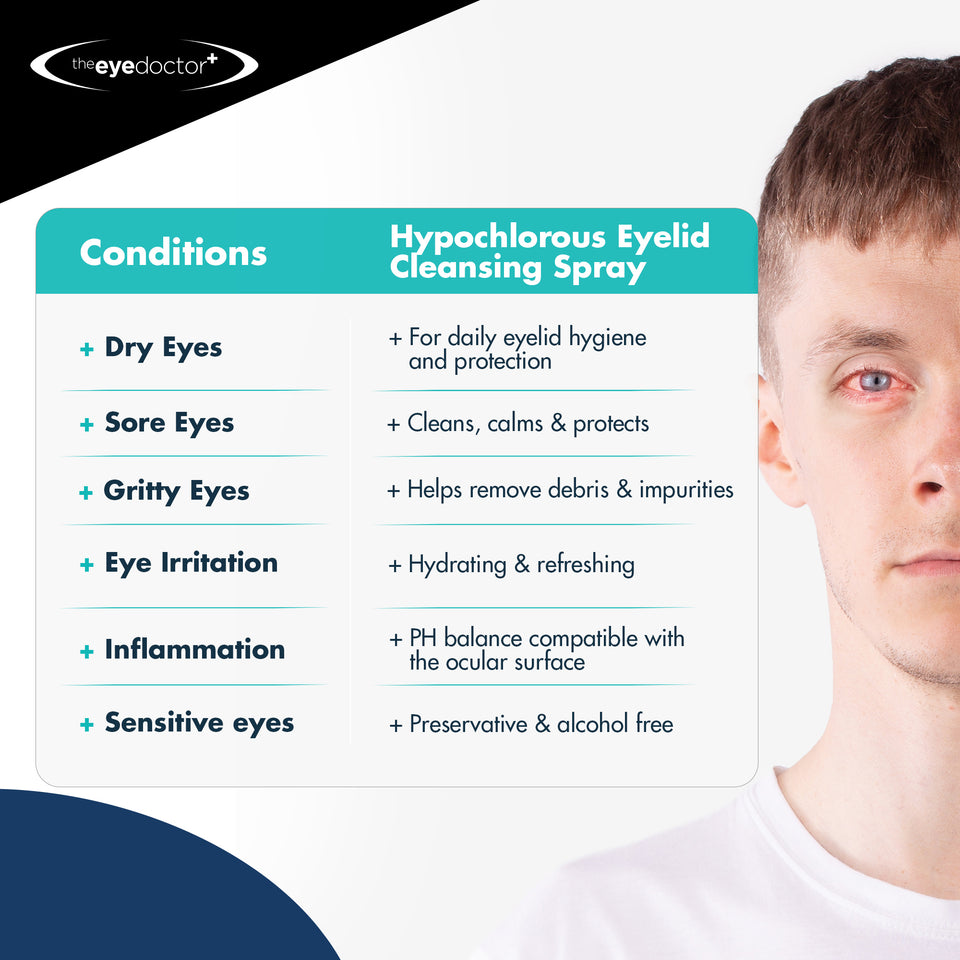 The Eye Doctor Hypochlorous Eyelid Cleansing Spray