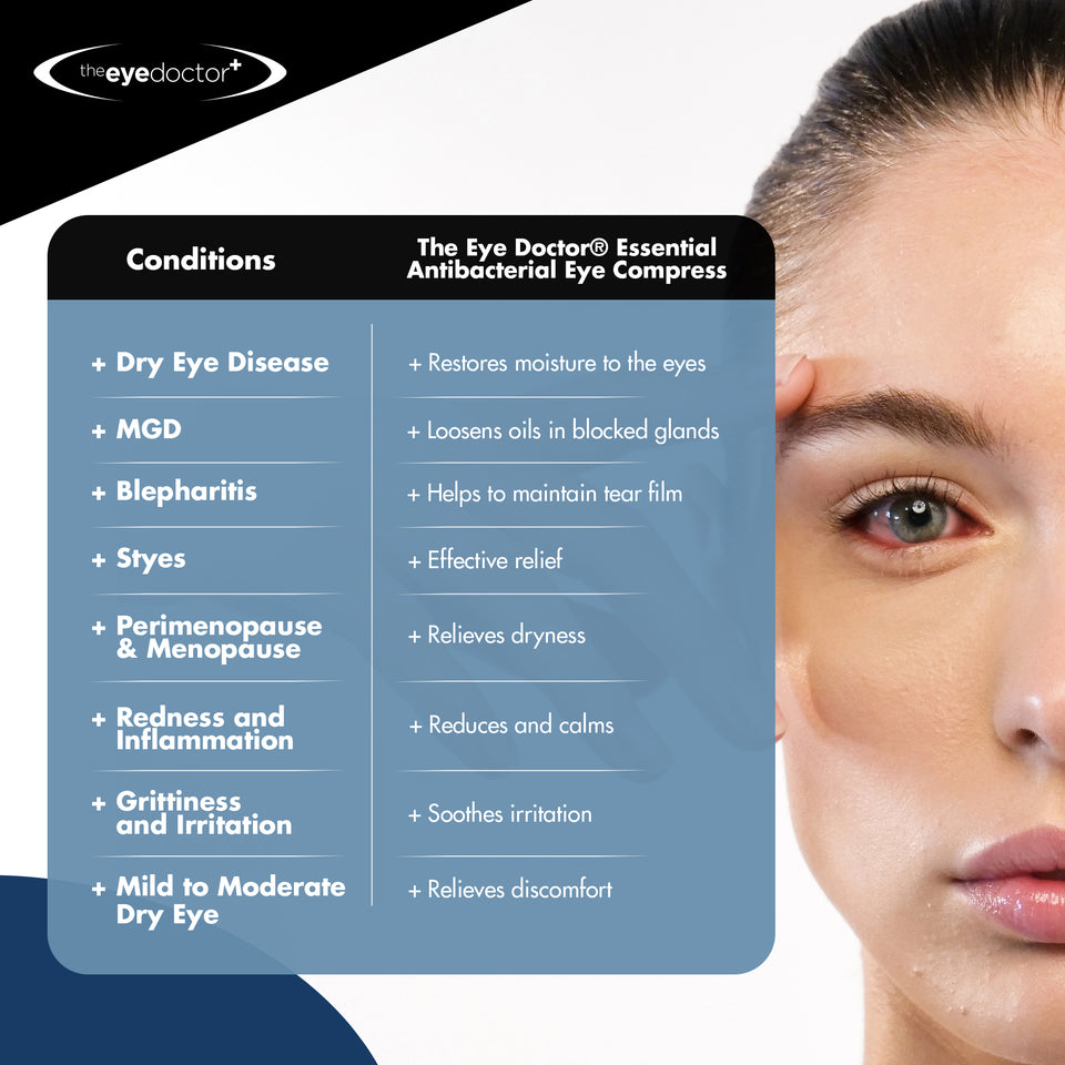 The Eye Doctor Blepharitis Hygiene Kit