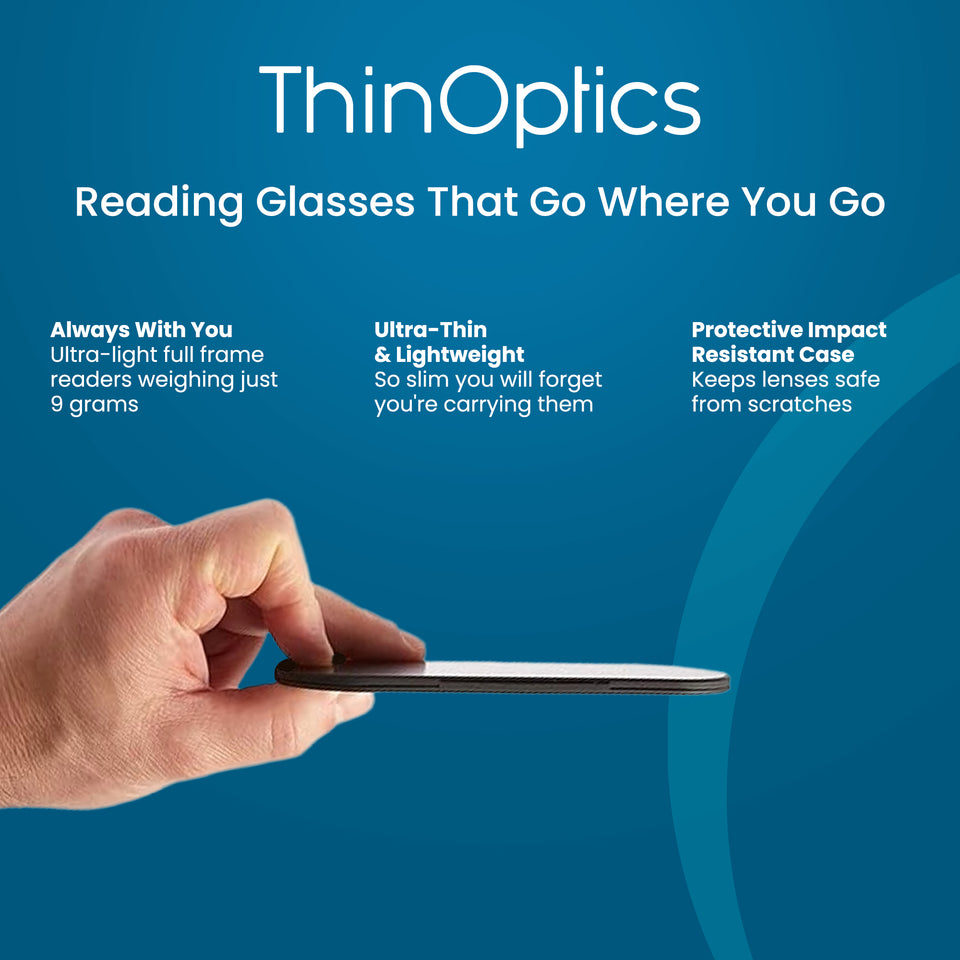 ThinOptics Brooklyn Reading Glasses & Milano Case