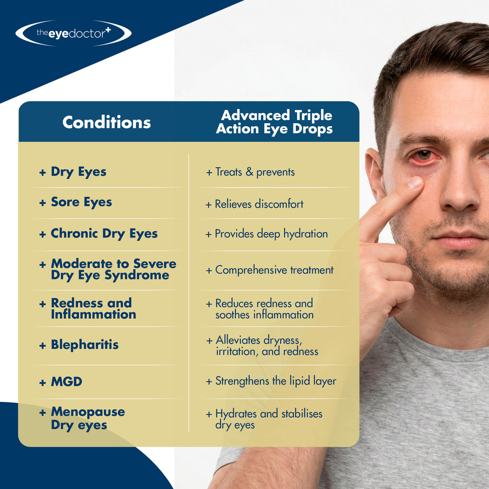The Eye Doctor Advanced Triple Action Eyelid Spray