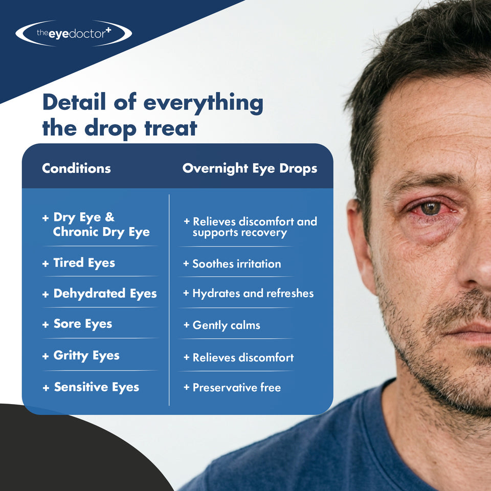 The Eye Doctor Overnight Relief Eye Drops