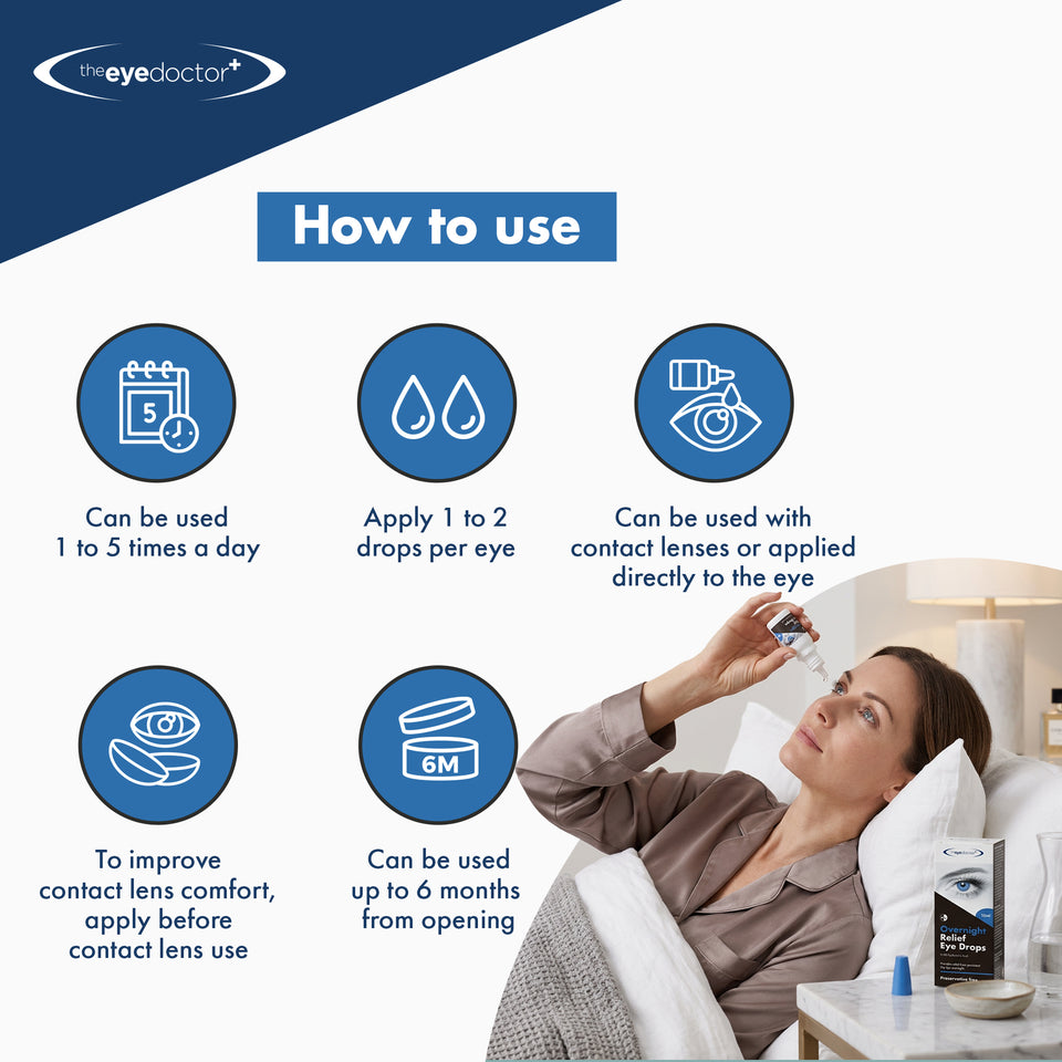 The Eye Doctor Overnight Relief Eye Drops