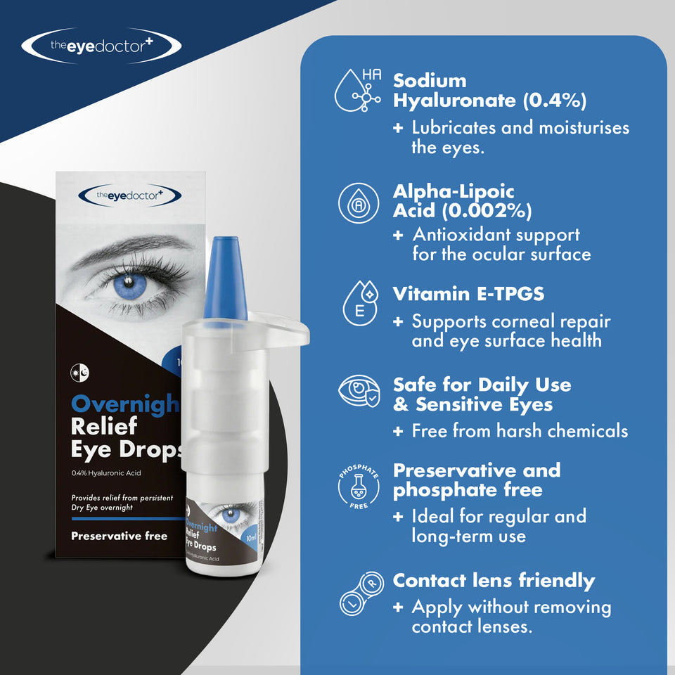 The Eye Doctor Overnight Relief Eye Drops