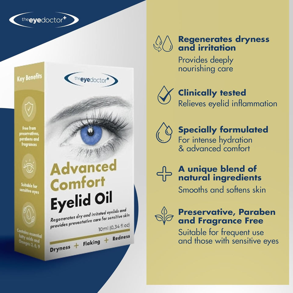 The Eye Doctor Advanced Comfort Eyelid Oil
