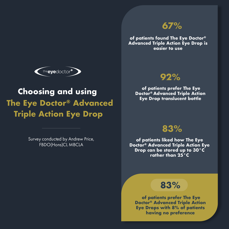The Eye Doctor Advanced Triple Action Eye Drops
