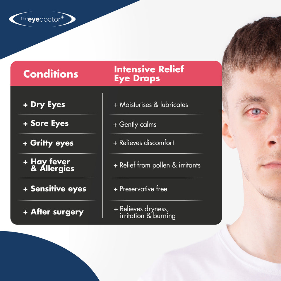 The Eye Doctor Intensive Relief Eye Drops