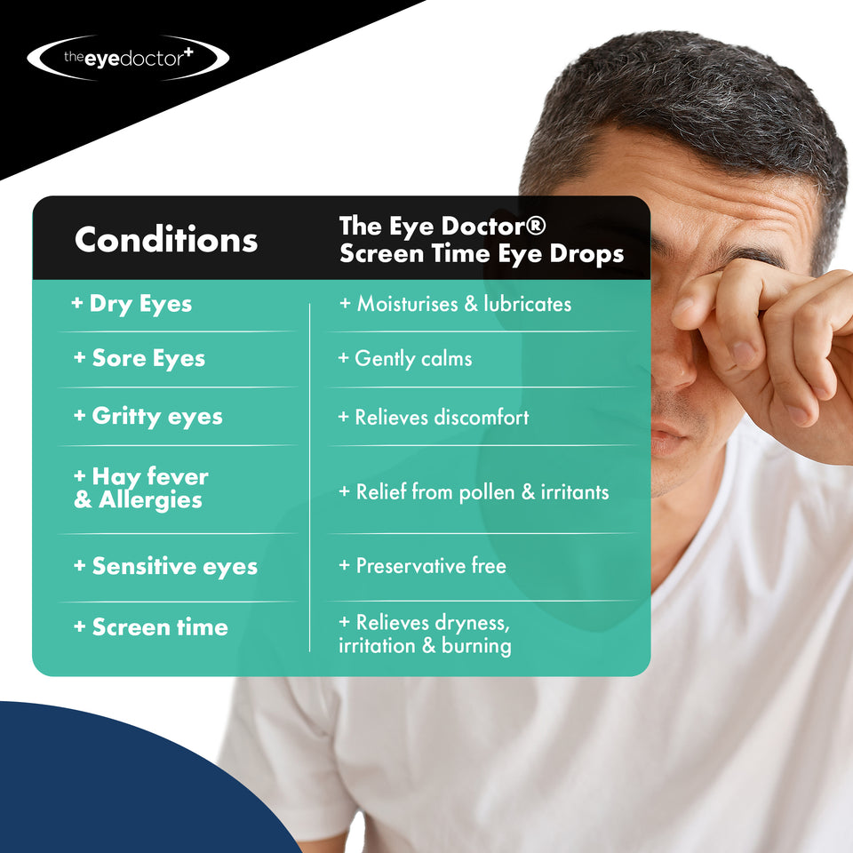 The Eye Doctor Screen Time Eye Drops