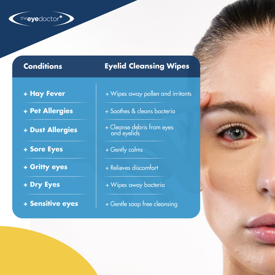 The Eye Doctor Biodegradable Hay Fever Relief Eyelid Wipes