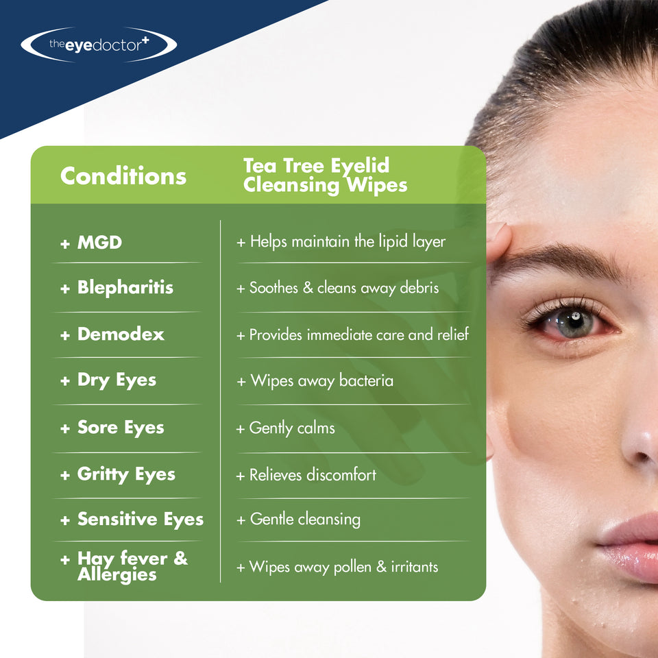 The Eye Doctor Tea Tree Oil Eyelid Wipes