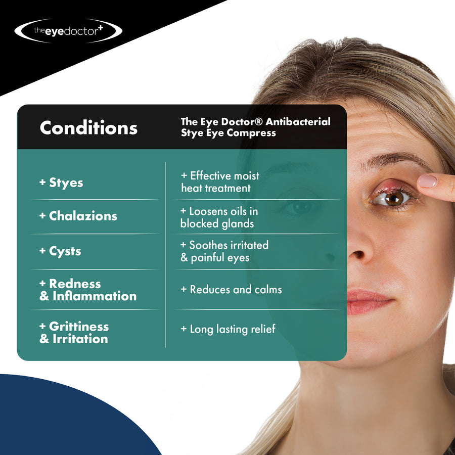 The Eye Doctor Stye Relief Compress