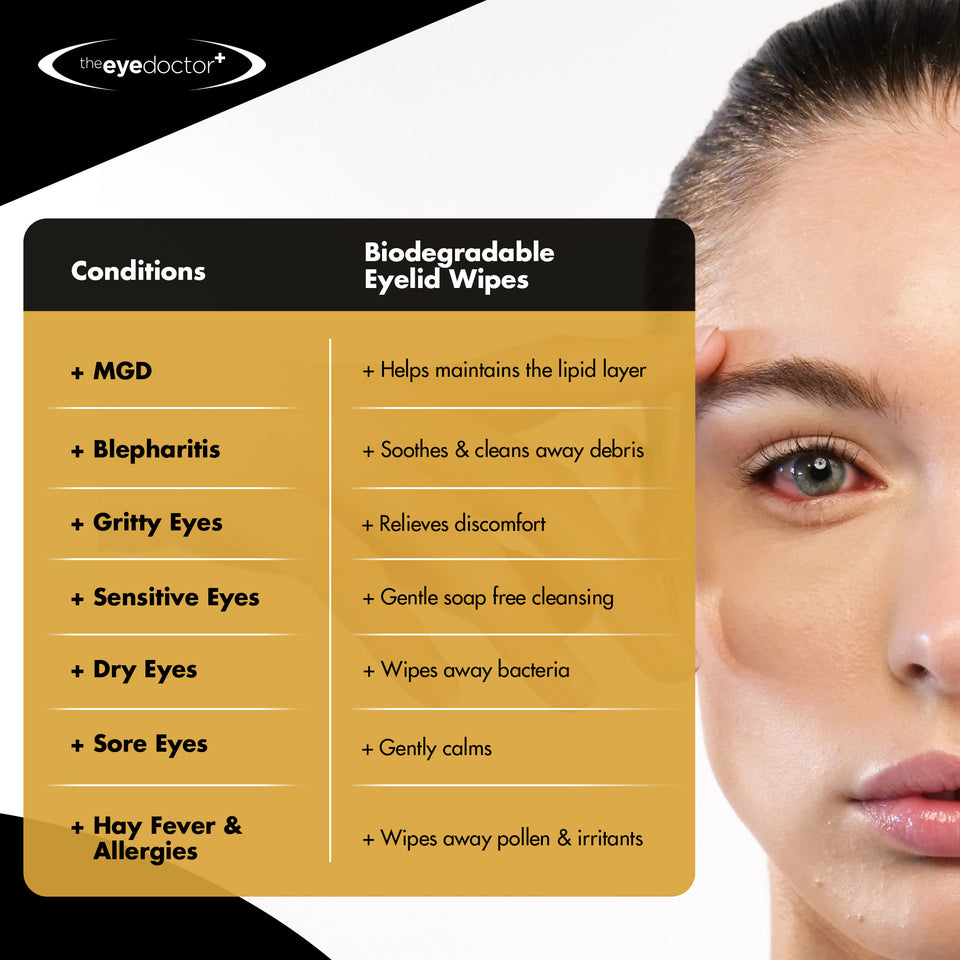 The Eye Doctor Biodegradable Eyelid Wipes