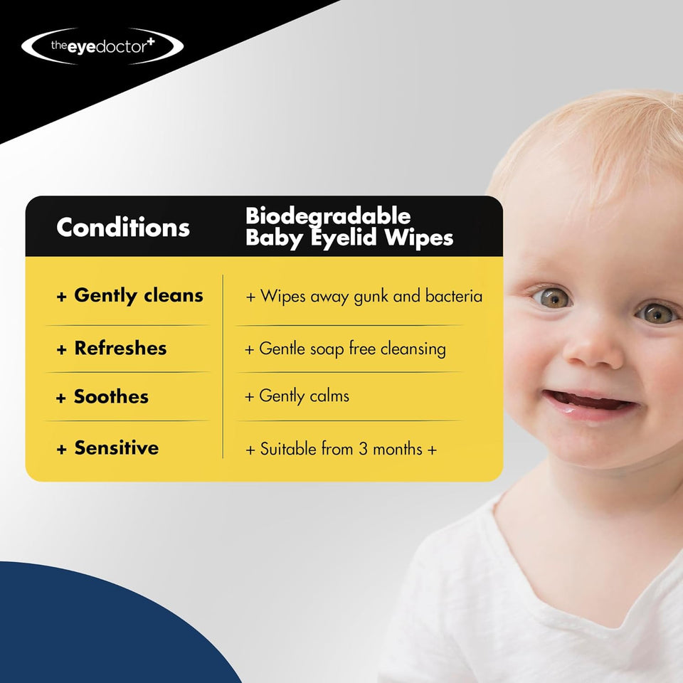 The Eye Doctor Eyelid Wipes For Babies