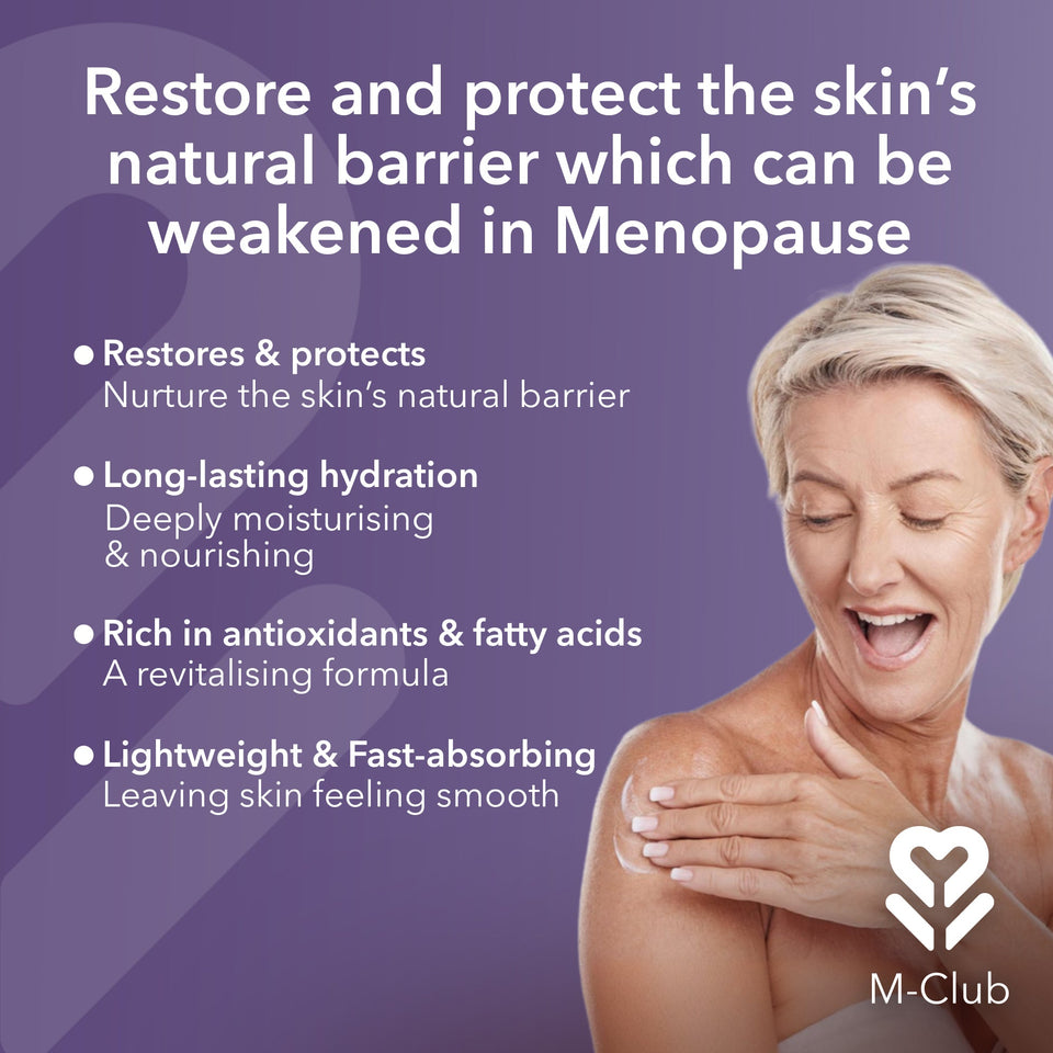 Replenishing Body Lotion