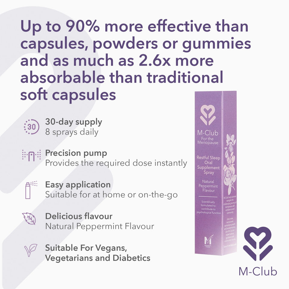 Restful Sleep Oral Supplement Spray