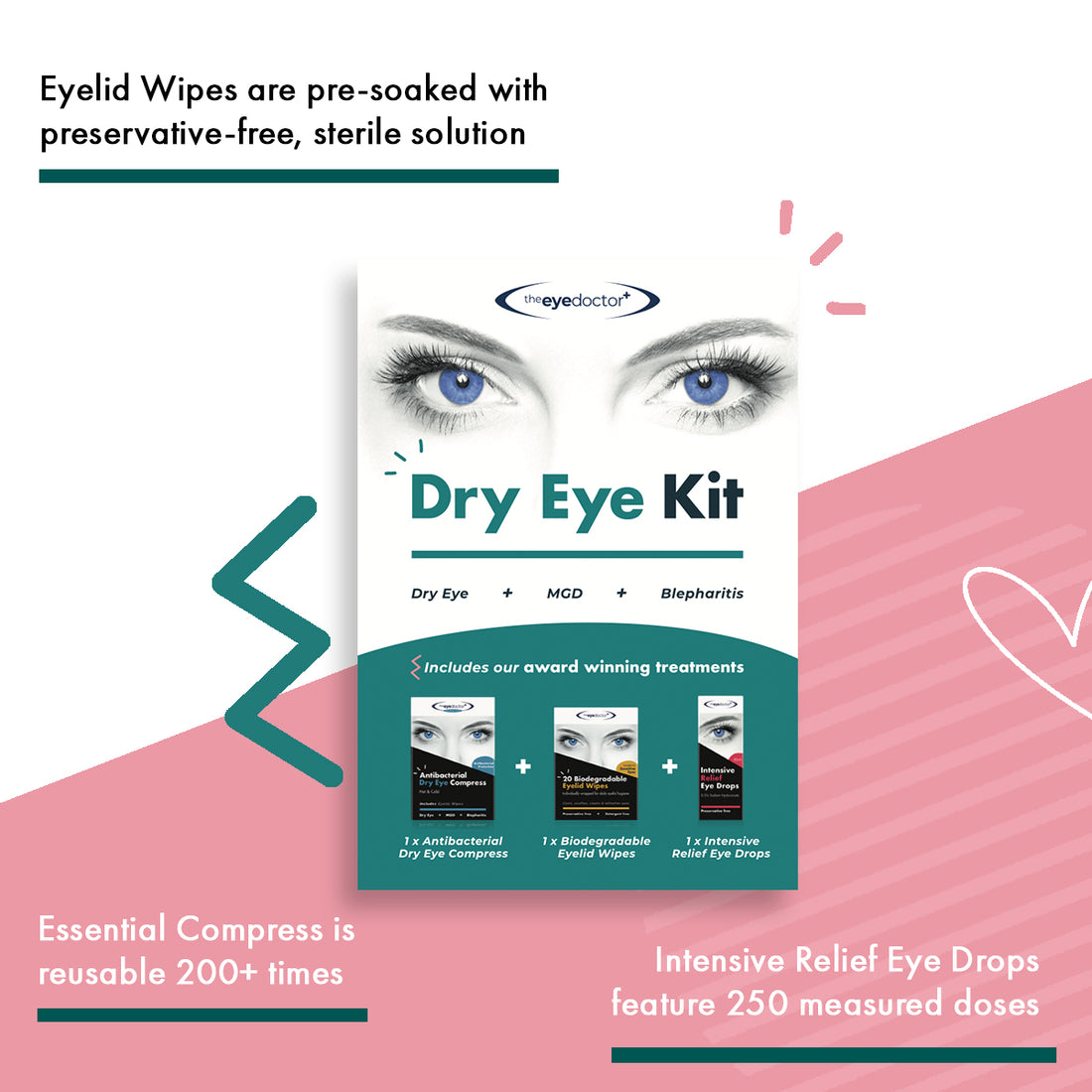 Eye Resolution Kit The Eye Doctor Dry Eye Kit